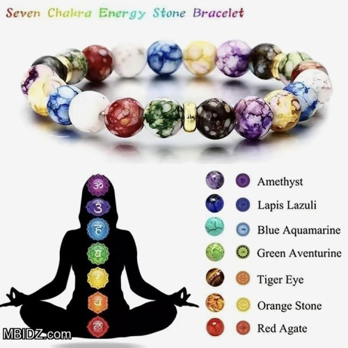 Natural Volcanic Stone Seven Colors Energy Bracelet Agate Natural Chain