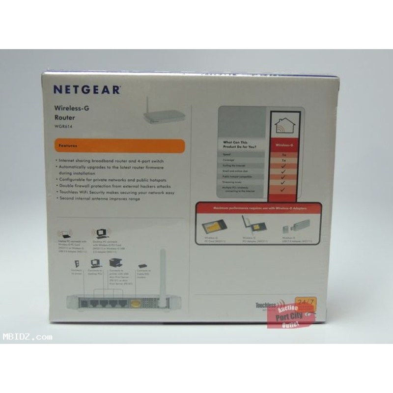 Netgear WGR614 Wireless-G Router - New